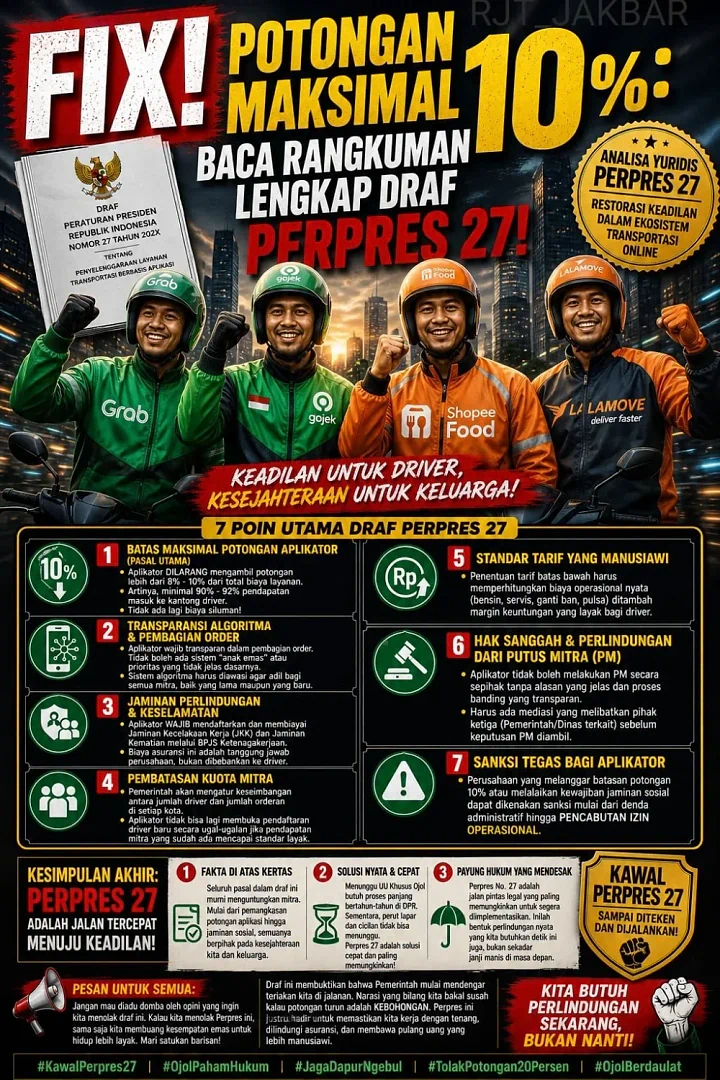 Analisa Yuridis Perpres 27: Restorasi Keadilan dalam Ekosistem Transportasi Online 🛵⚖️