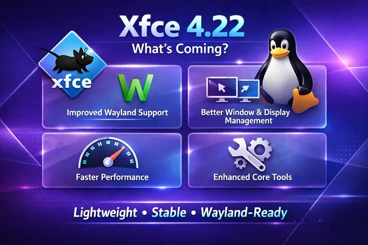 Xfce 4.22 – Apa yang Baru dan Apa yang Bisa Diharapkan?