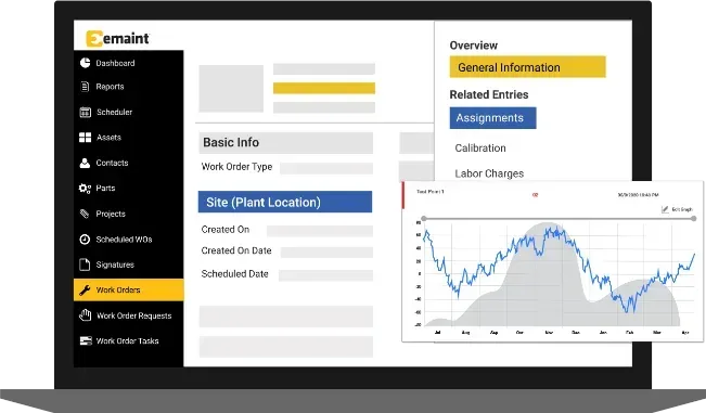 Contoh reporting analytics di CMMS