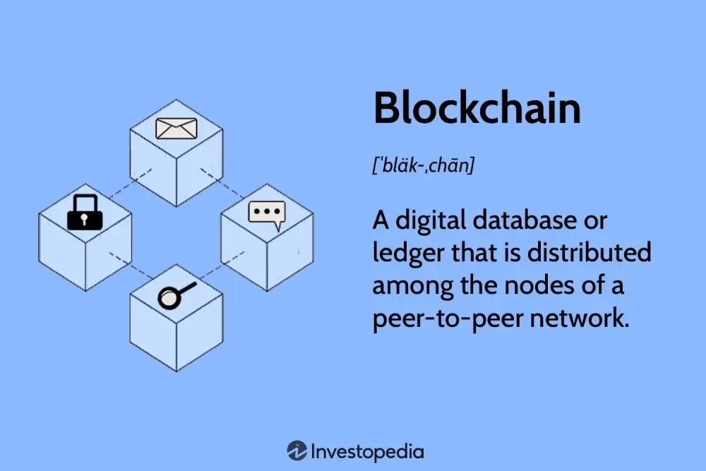 Blockchain diagram