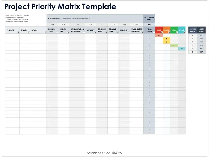 Template Excel Gratis & Rekomendasi CMMS Cocok Buat Industri Migas di Balikpapan 🛢️
